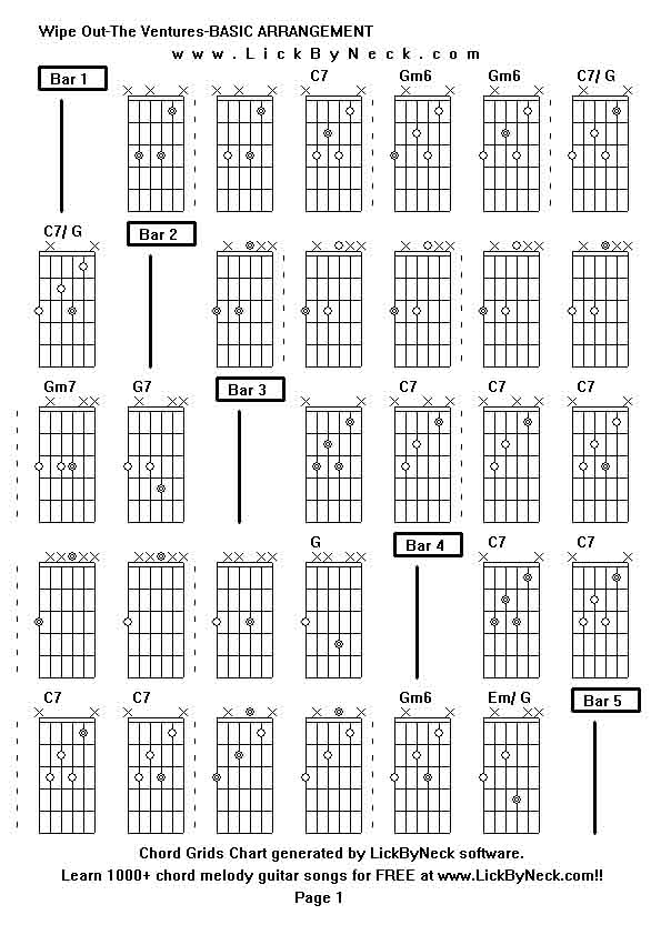 Chord Grids Chart of chord melody fingerstyle guitar song-Wipe Out-The Ventures-BASIC ARRANGEMENT,generated by LickByNeck software.